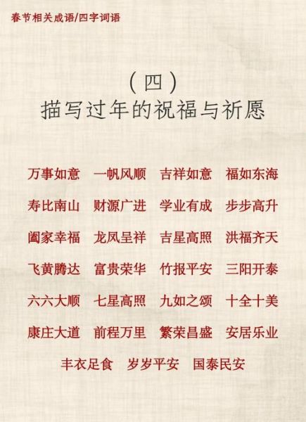 灯笼的美好词语有哪些_灯笼寓意吉祥的成语