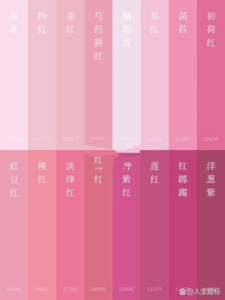 粉色还有哪些词语_粉色系名称大全