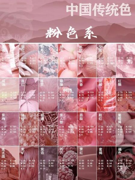粉色还有哪些词语_粉色系名称大全