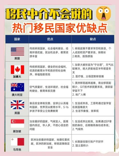 为什么很多人移民_移民原因有哪些