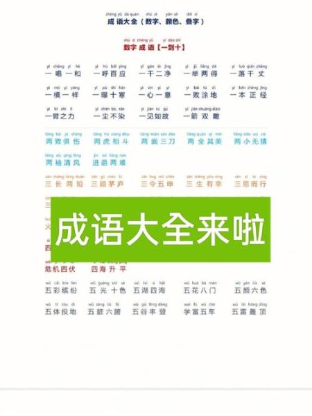 嫩绿的词语有哪些_嫩绿的四字词语怎么写