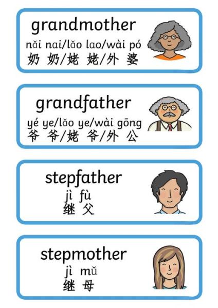 建立家庭的词语有哪些_如何正确使用