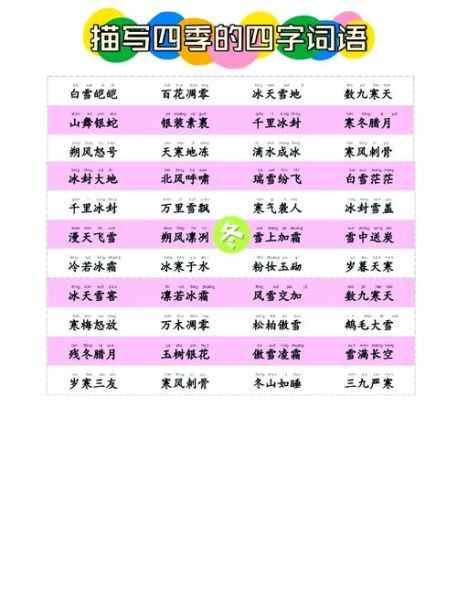 风景色词语有哪些_怎么用才高级