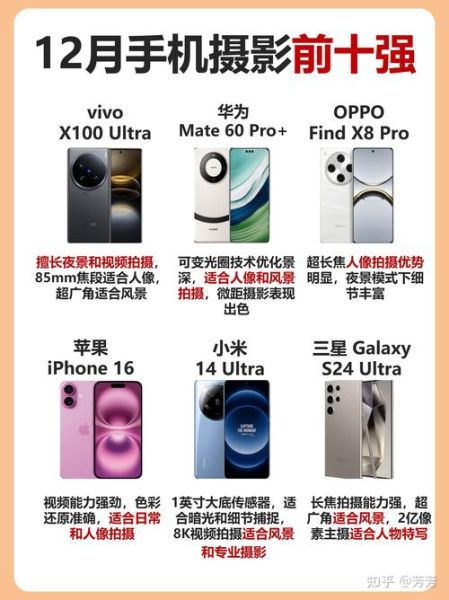 2024年哪款手机拍照最好_预算5000左右怎么选