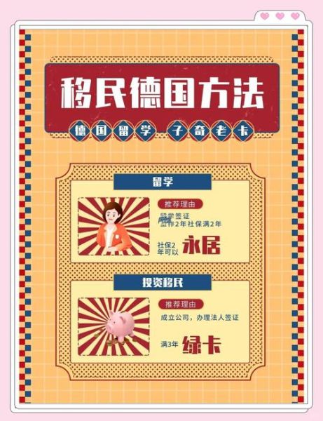 移民德国需要什么条件_德国技术移民最新政策