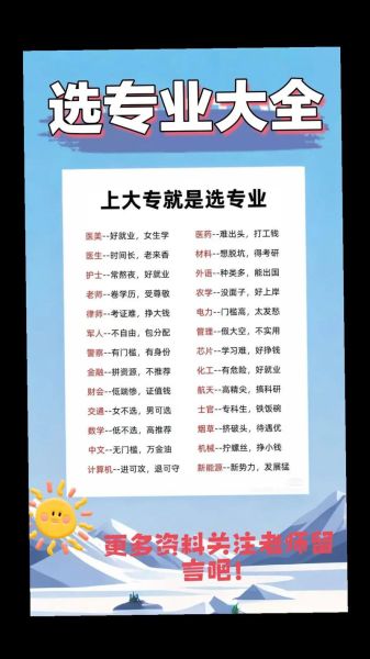 上大学怎么选专业_上大学需要准备什么