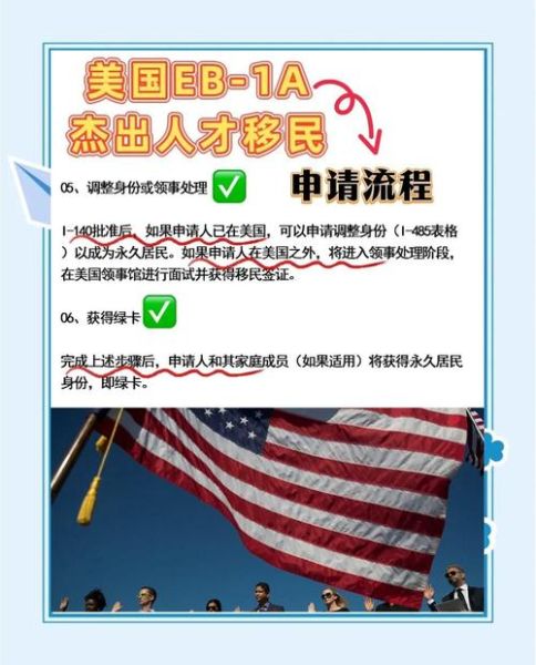 美国EB1A移民流程多久_如何准备材料