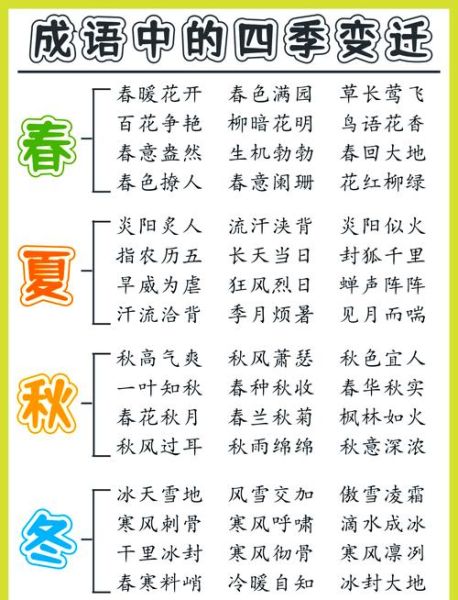 北方冬天词语有哪些_描写寒冷的经典词汇