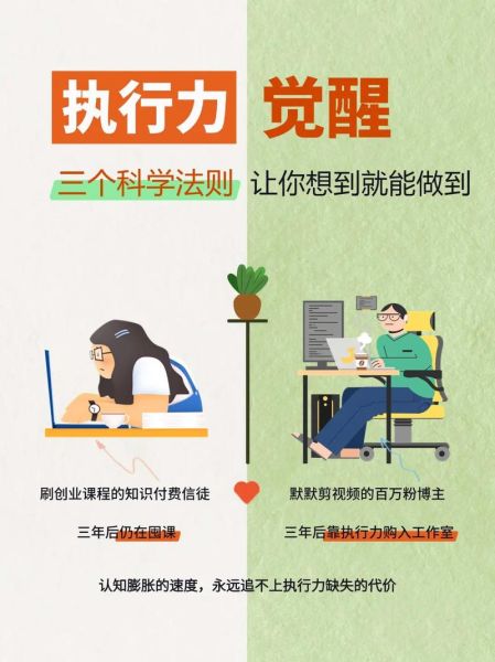 如何提高执行力_做事拖延怎么办