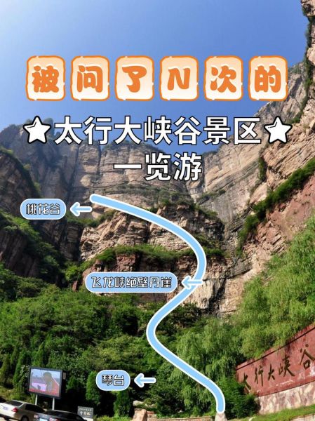 峡谷是怎么形成的_峡谷旅游最佳时间