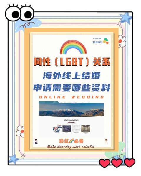 结婚移民需要哪些材料_如何办理结婚移民