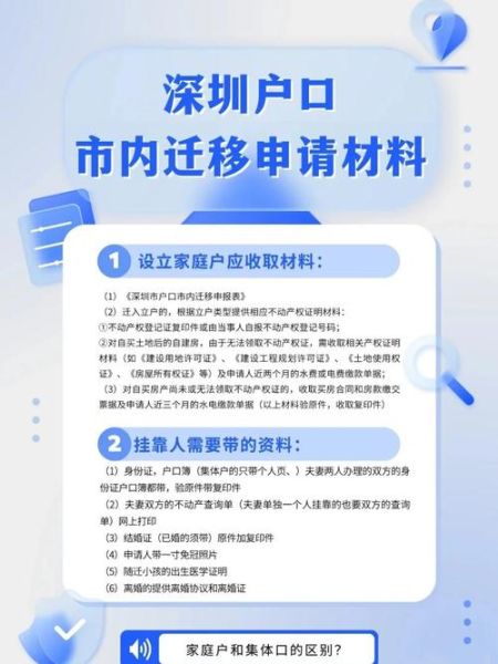 结婚移民需要哪些材料_如何办理结婚移民