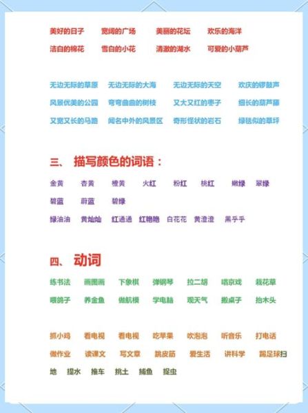 农田劳动的词语有哪些_如何教孩子理解