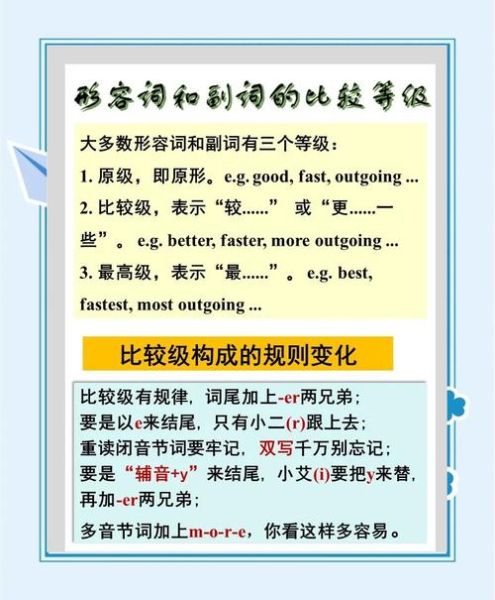 形容略的词语有哪些_如何区分形容略与简略