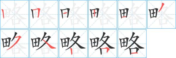 形容略的词语有哪些_如何区分形容略与简略