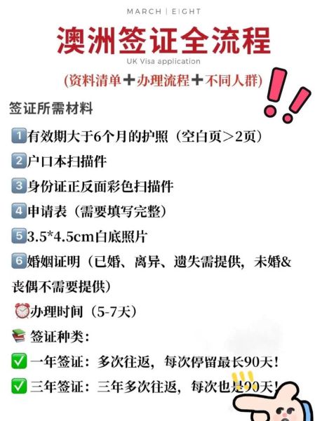 澳大利亚移民签证条件_如何申请澳大利亚技术移民