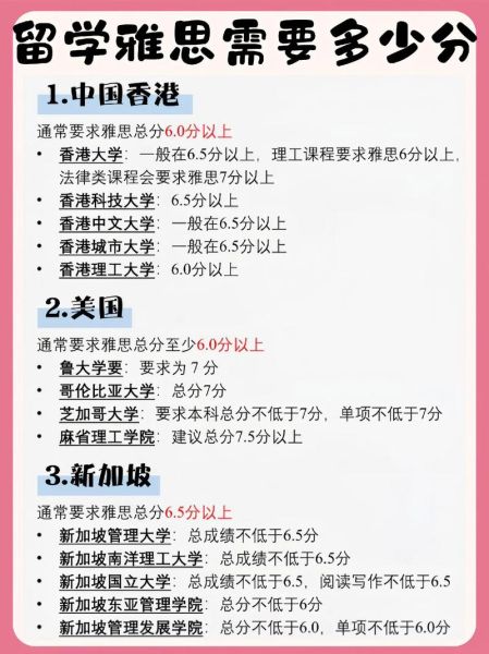 雅思技术移民需要多少分_雅思技术移民怎么考