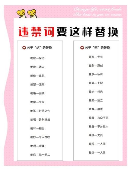 说了不停的词语_如何优雅地替换