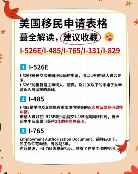 移民规划怎么做_移民需要准备哪些材料