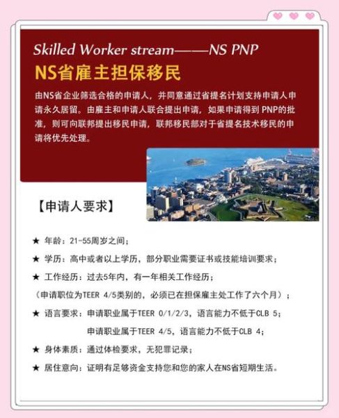 移民加拿大工作_如何找到雇主担保