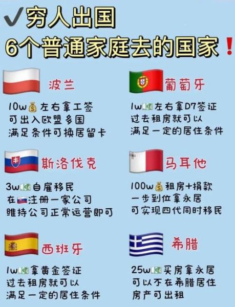 穷人移民最便宜的国家_穷人如何移民国外