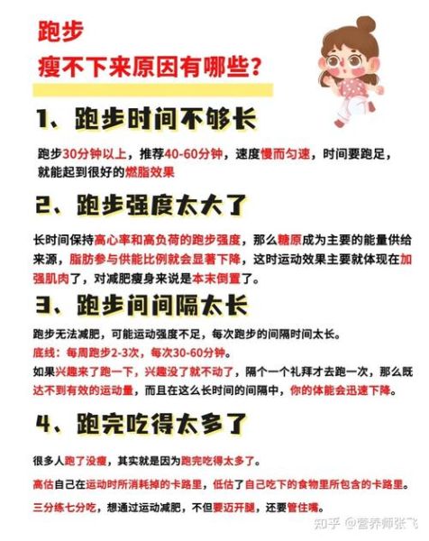 奋力跑步能减肥吗_如何正确奋力跑步