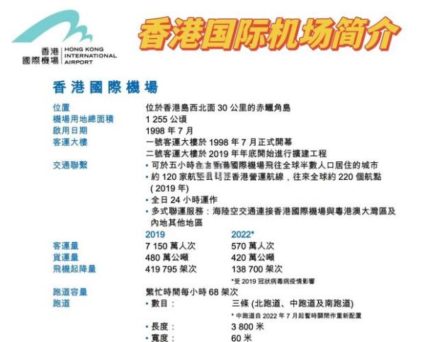 香港移民局地址在哪里_香港入境事务处怎么去