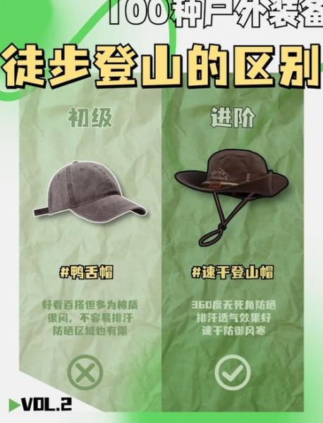 登山活动必备装备有哪些_新手如何安全参加登山活动