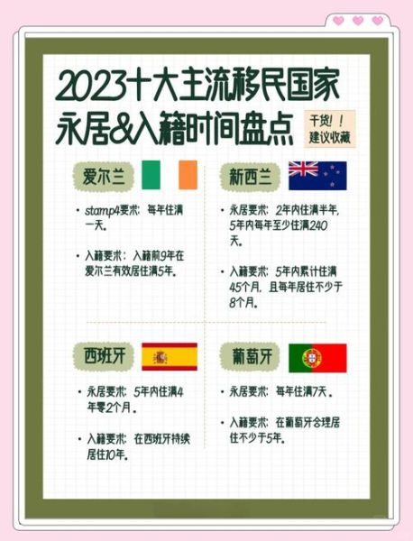 移民和定居哪个国家好_移民后如何快速融入当地生活