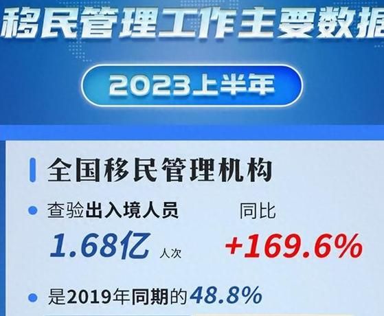 40岁移民哪个国家好_40岁移民需要多少钱