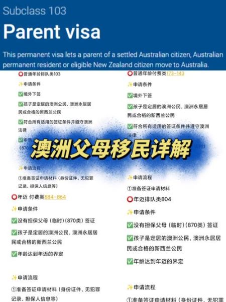 澳洲父母移民排队多久_澳洲父母移民费用