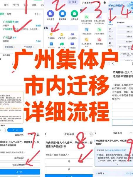 广州移民条件_广州移民流程