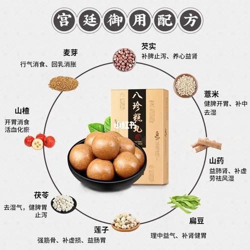 八珍糕怎么做_八珍糕配方比例