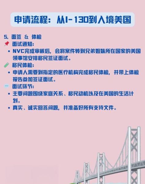 黑民如何申请绿卡_黑民移民美国最新政策