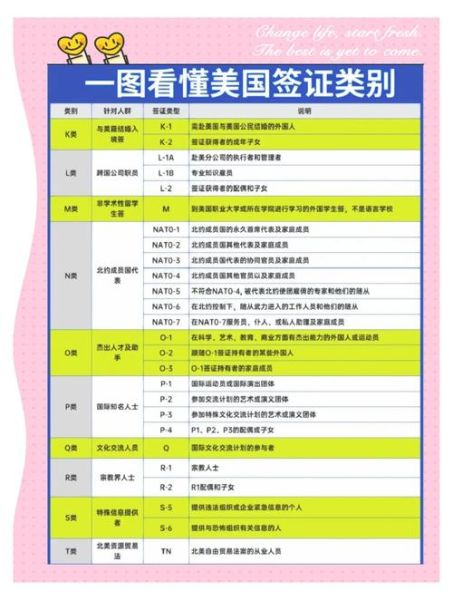 结婚移民政策_如何申请美国结婚绿卡