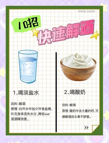 酒醉难堪怎么办_如何快速缓解宿醉