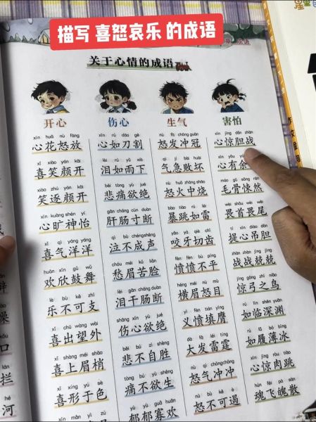 青少年描写词语有哪些_如何运用在作文里