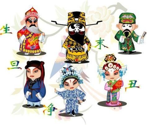 戏曲人物有哪些_生旦净丑代表人物