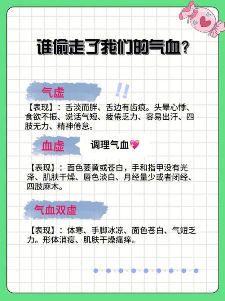 脸色苍白是什么原因_脸色发黄怎么调理