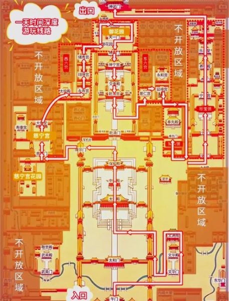 故宫门票怎么买_故宫最佳游览路线