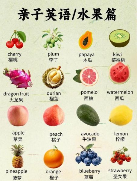 水果颜色词语有哪些_水果颜色词语怎么搭配