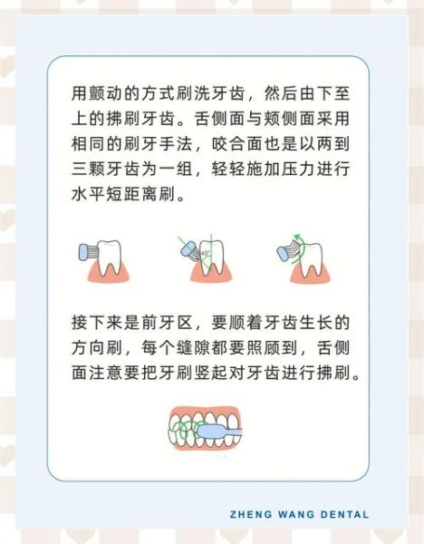 刷牙很快_刷牙太快会伤牙吗