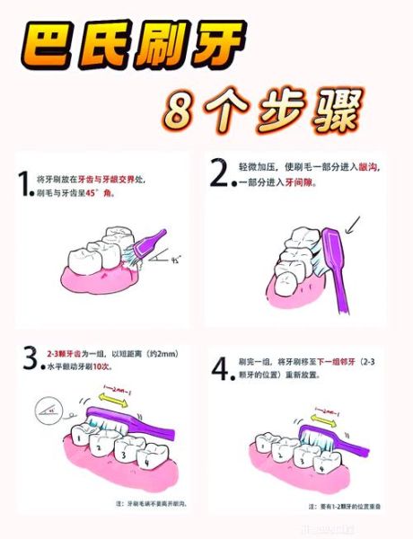 刷牙很快_刷牙太快会伤牙吗