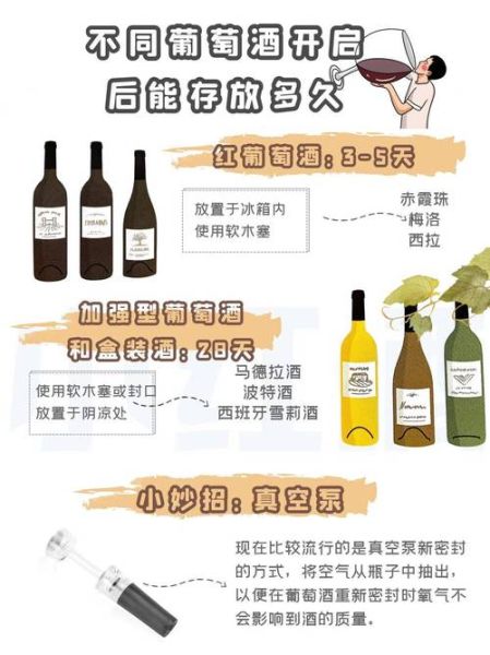 红酒怎么保存_开瓶后还能放多久