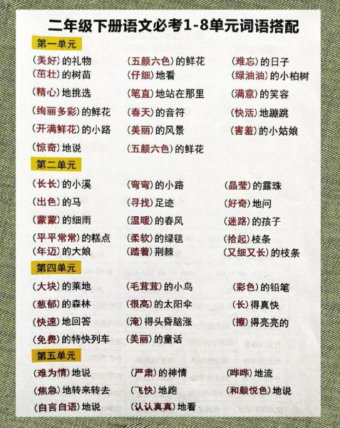 配合的什么词语_配合的什么词语最常用