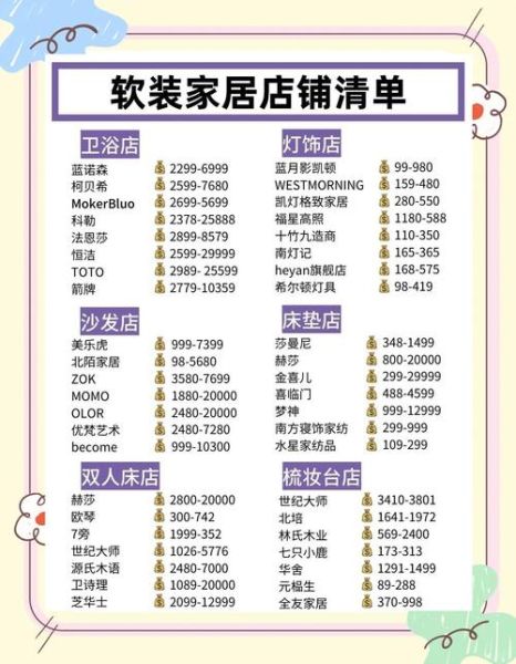 门店装修多少钱一平_门店装修注意事项有哪些