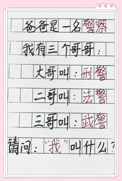 交警外貌词语有哪些_交警外貌描写怎么写