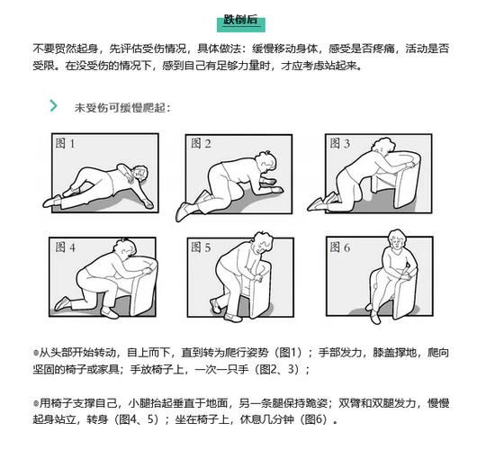 跌倒的近义词有哪些_如何优雅地形容跌倒