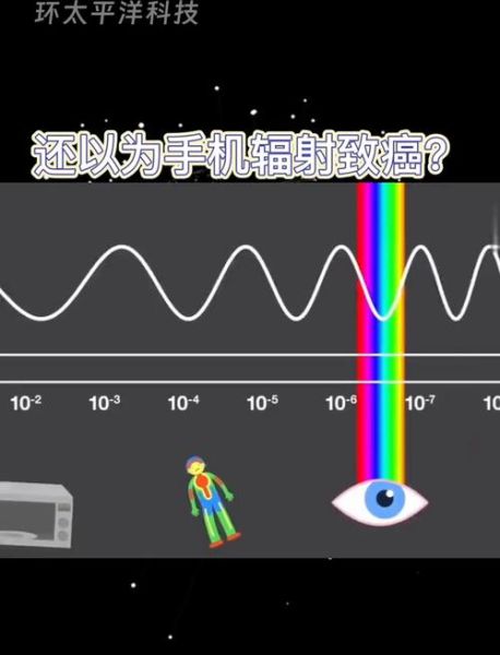 手机辐射有多大_如何减少手机辐射