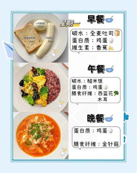 晚饭吃什么健康又减肥_适合上班族的简单食谱